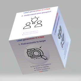 Different elements of lead generation in a box