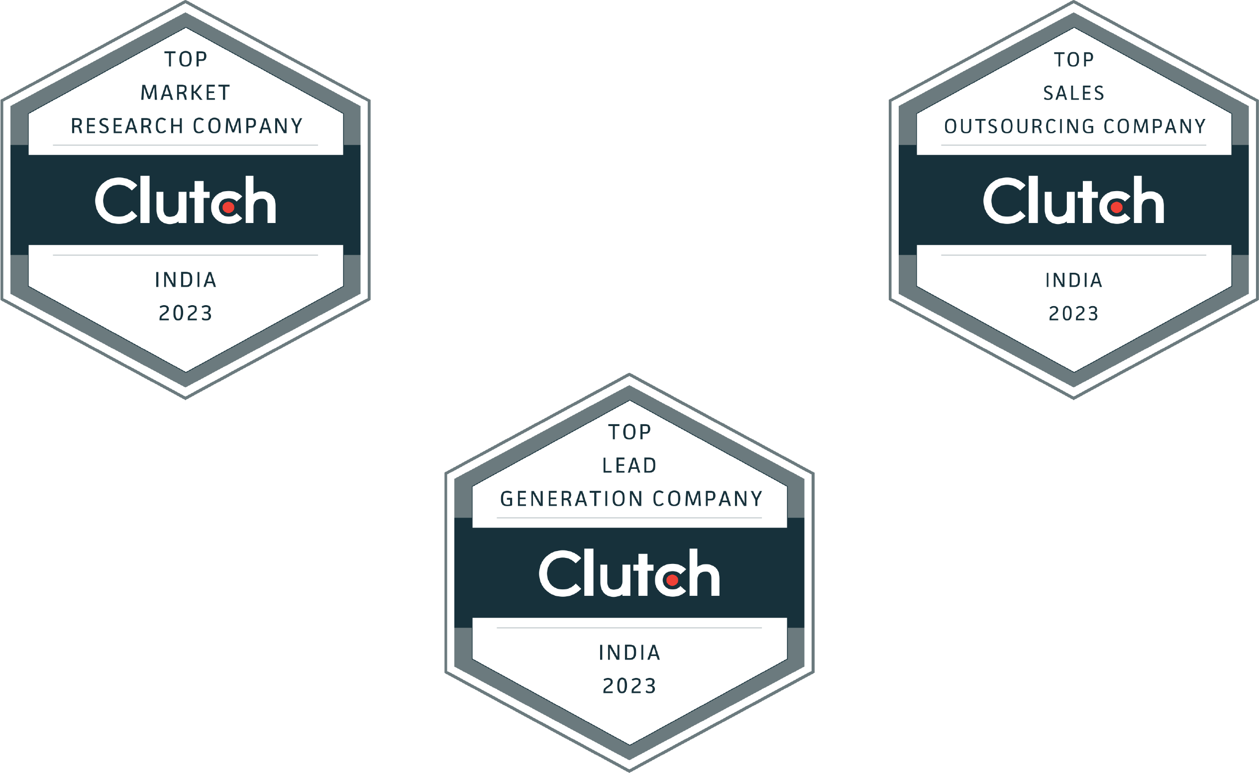 Clutch awards. Top Market Research. Top Sales Outsourcing. Top Lead generation.