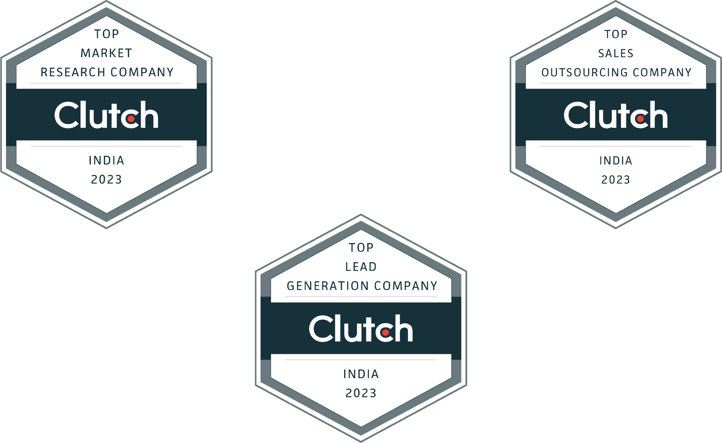 Clutch awards. Top Market Research. Top Sales Outsourcing. Top Lead generation.