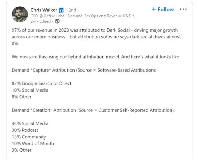 LinkedIn post on Dark Social by Chris Walker, CEO of Refine Labs